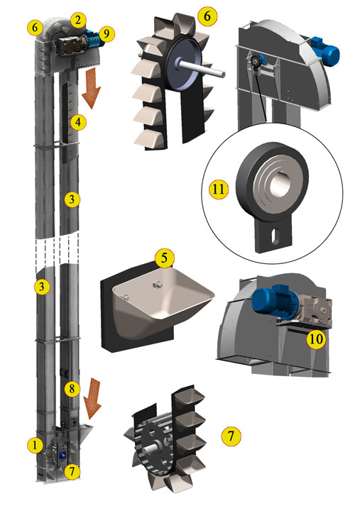 Illustrazione-ELEVATORE