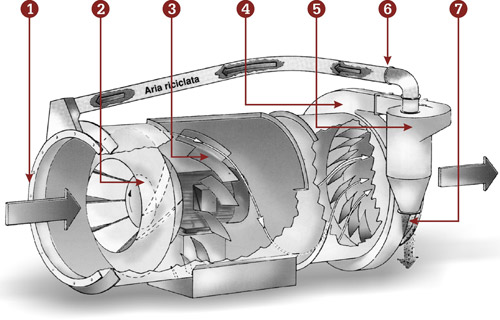 schema-mini