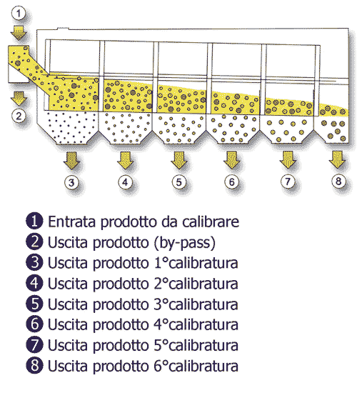 schemacr