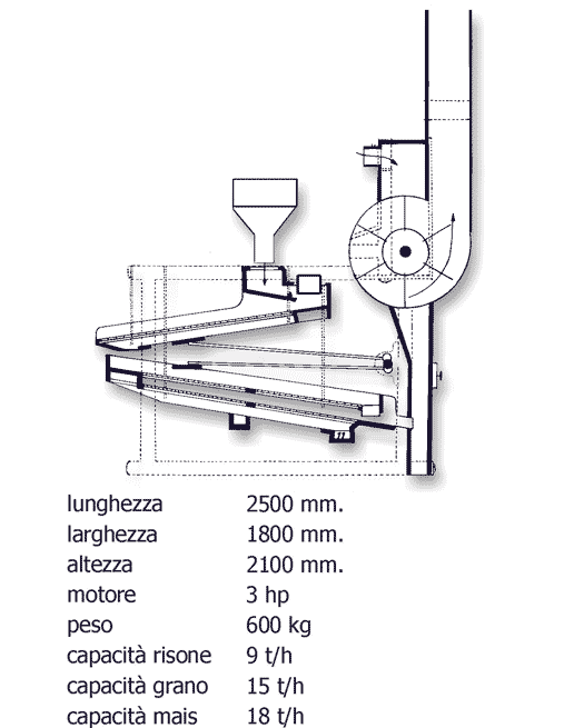 schemam150