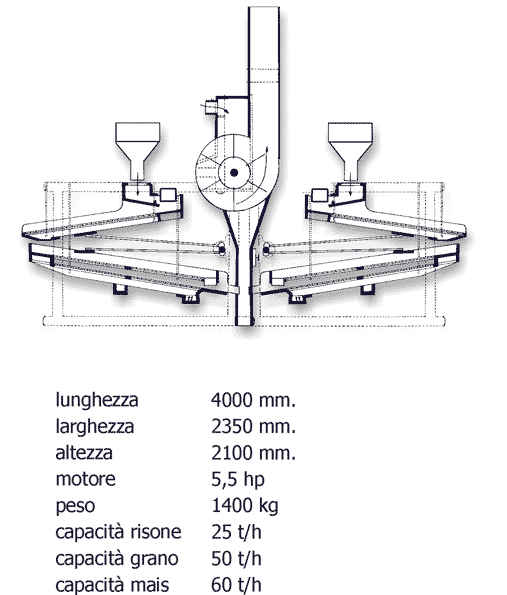 schemam400