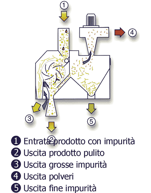 schemapadtr