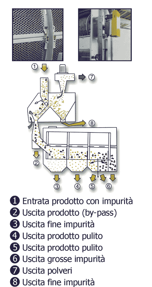 schemapra